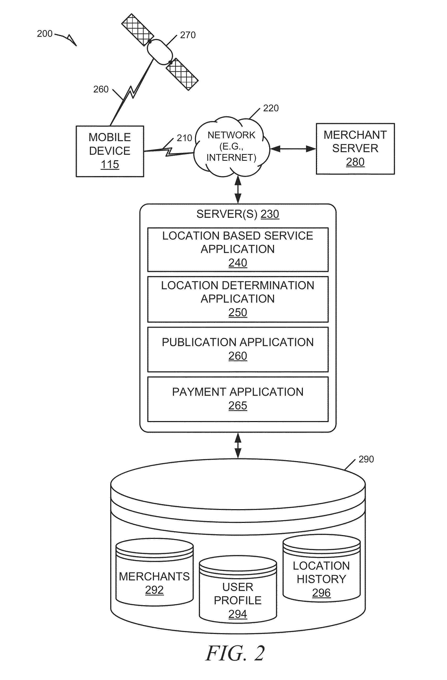 Systems and methods to provide check-in based payment processes