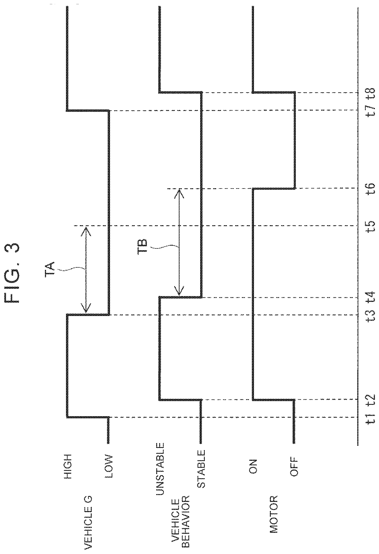 Control device for vehicle seat belt