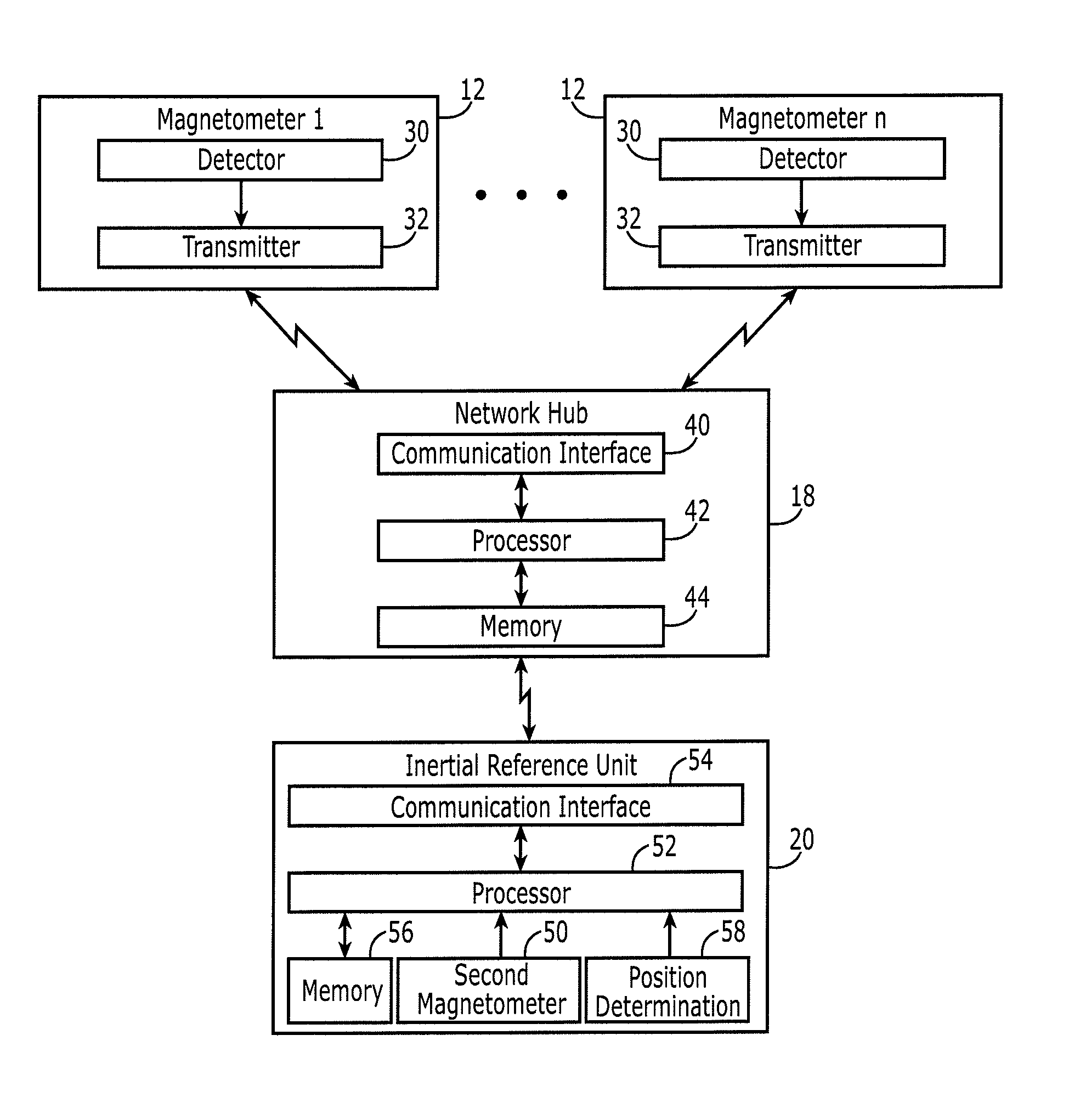 System and method for calibrating a location determined by an inertial navigation unit