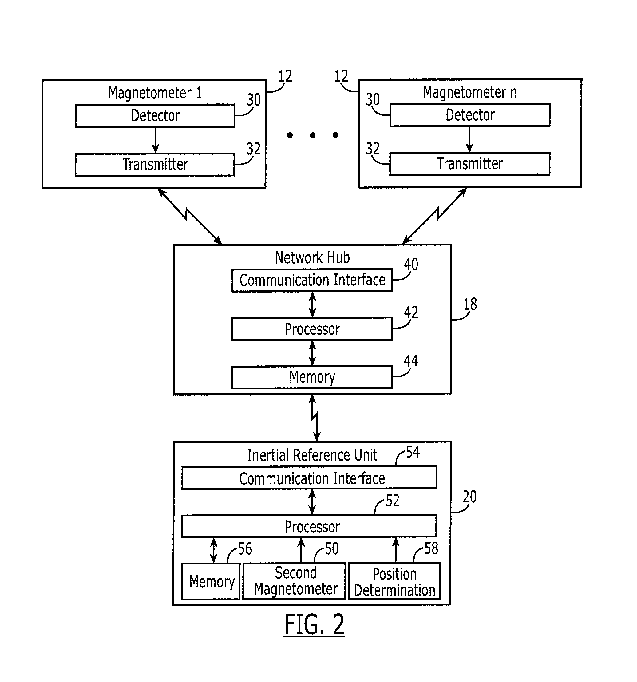 System and method for calibrating a location determined by an inertial navigation unit