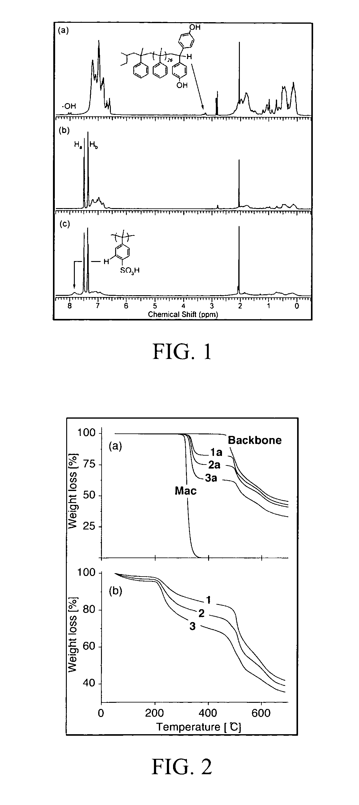 Fluorinated comb-shaped polymers