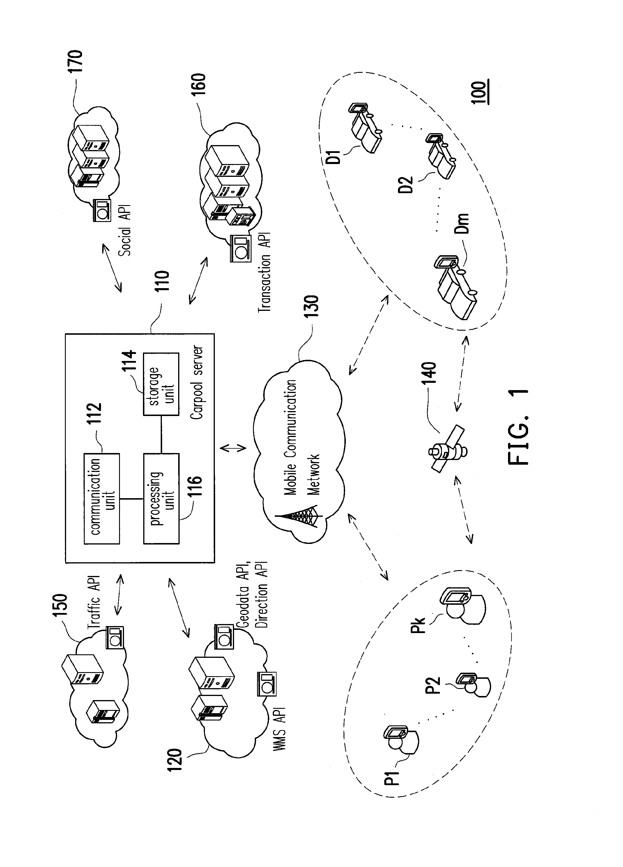 Carpool service providing method and carpool server using the same