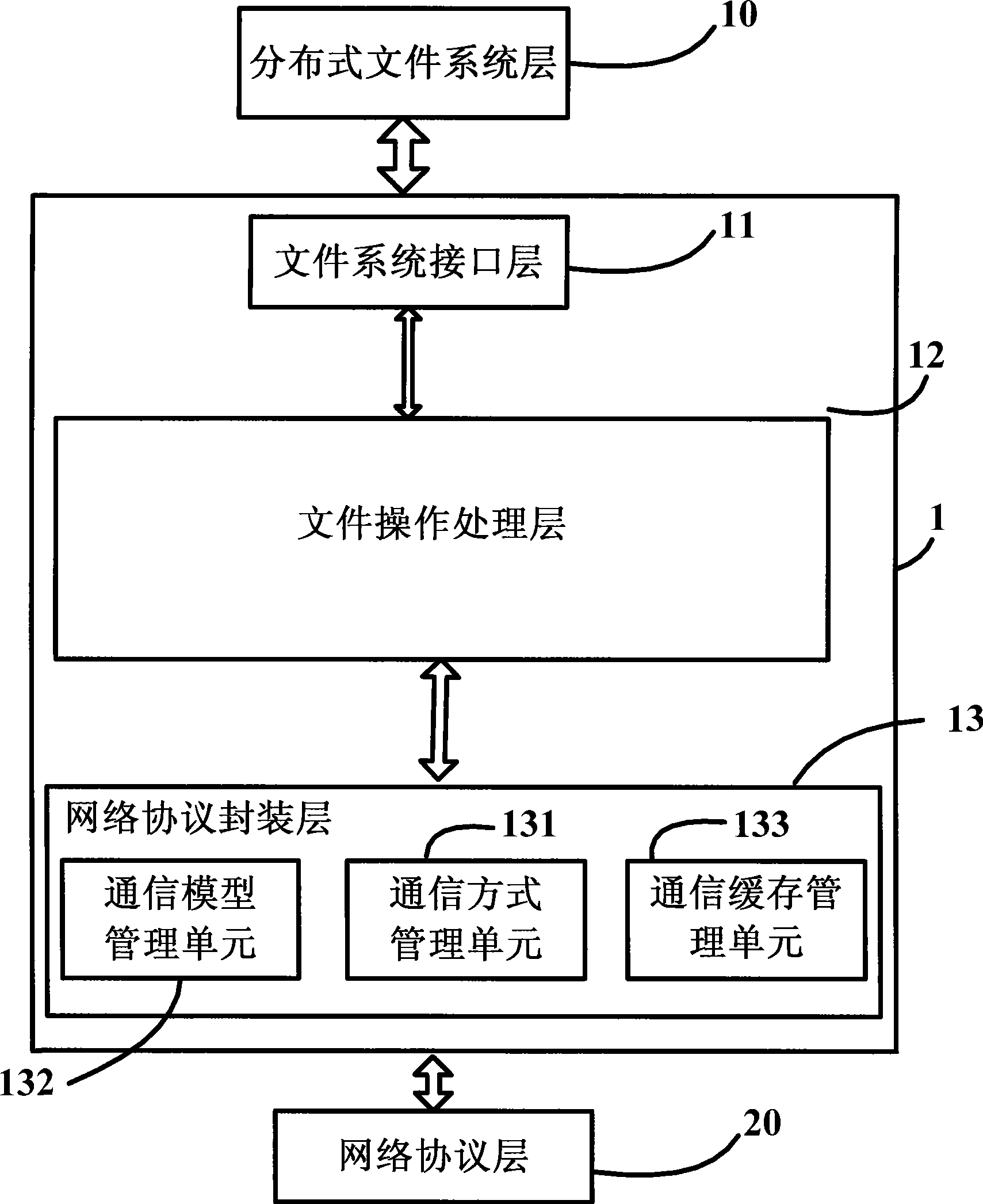 Message transmission frame and method based on high-speed network oriented to file system