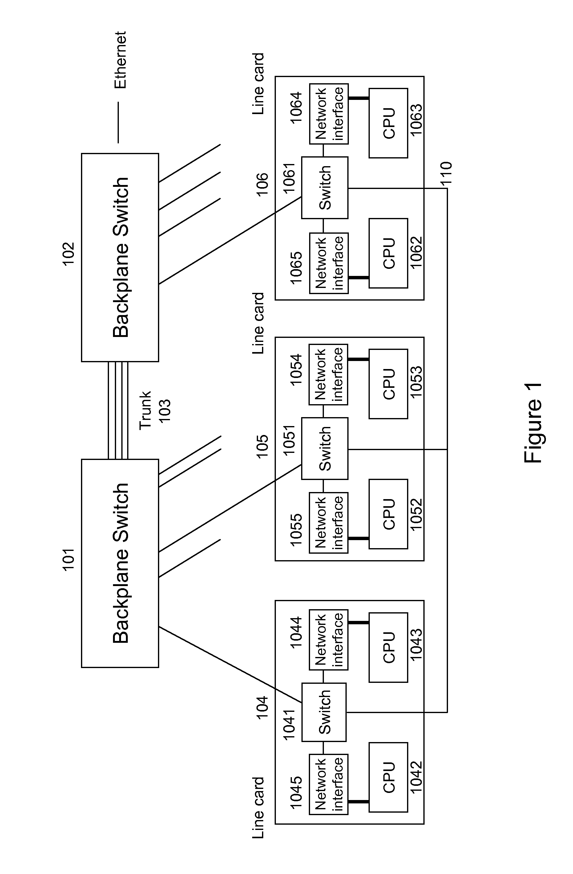 Method and apparatus for preventing head of line blocking in an ethernet system