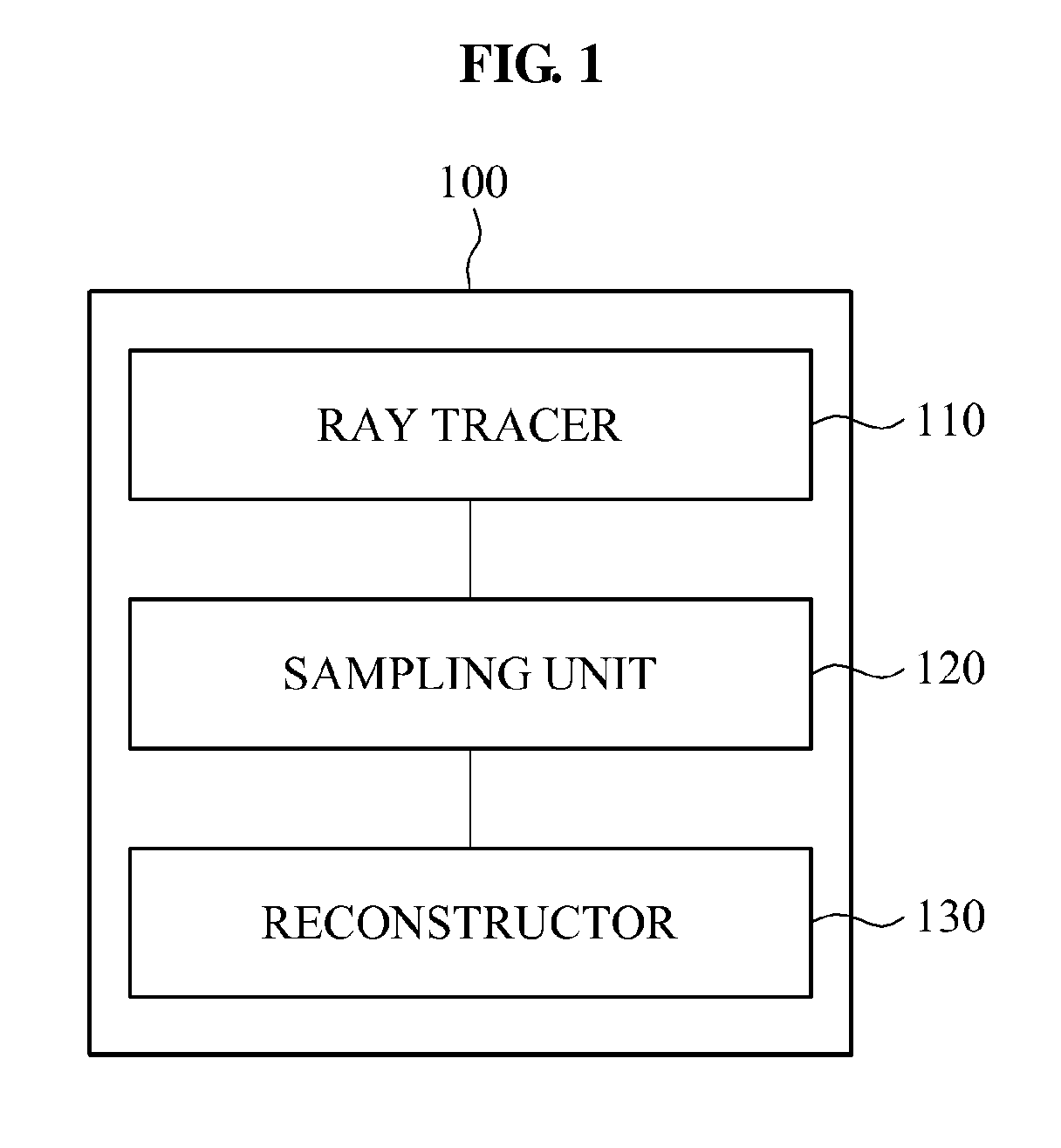 Image processing apparatus and method using photon mapping and ray tracing and increasing a rate of photon mapping