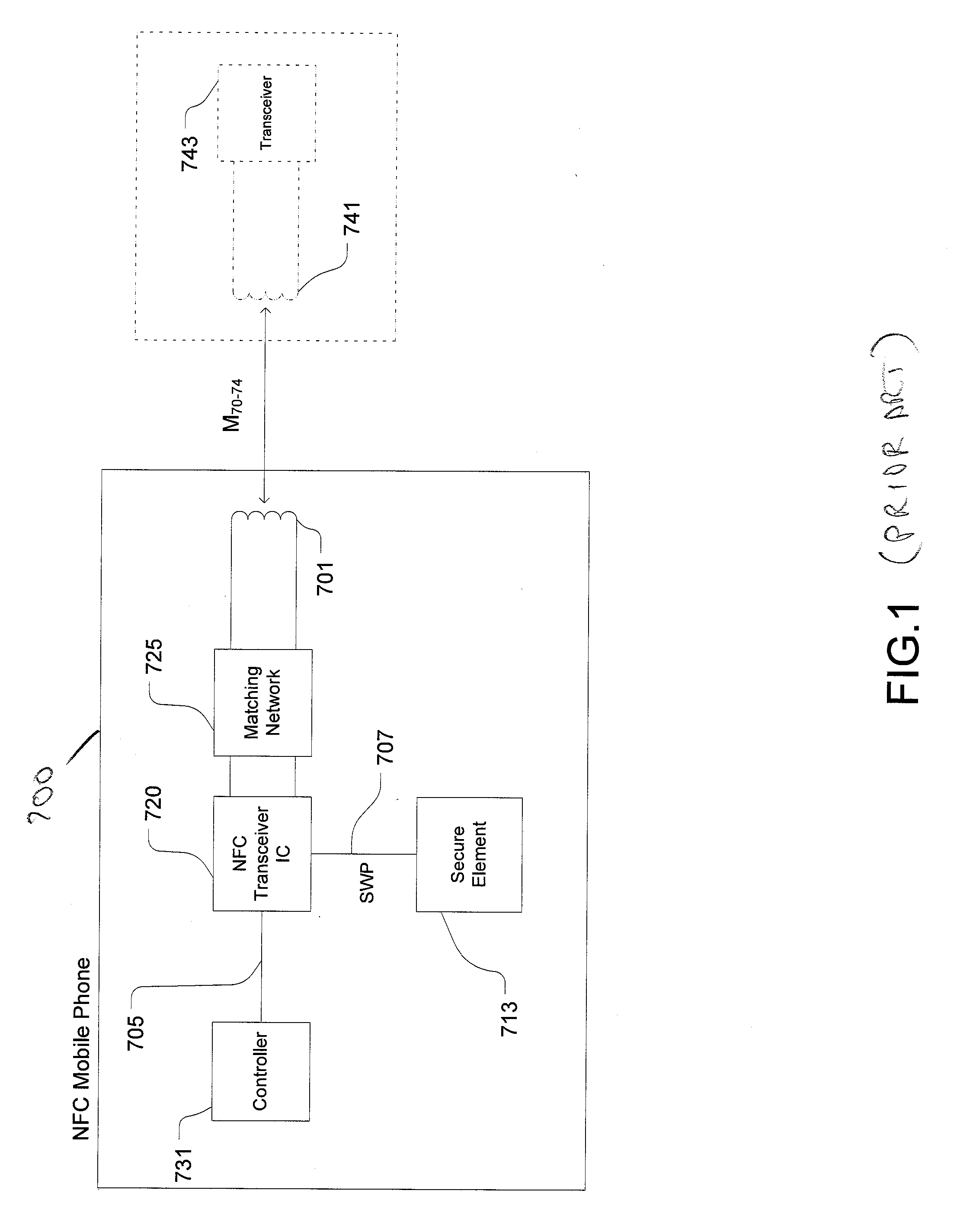 Multi-mode communication system for a mobile phone