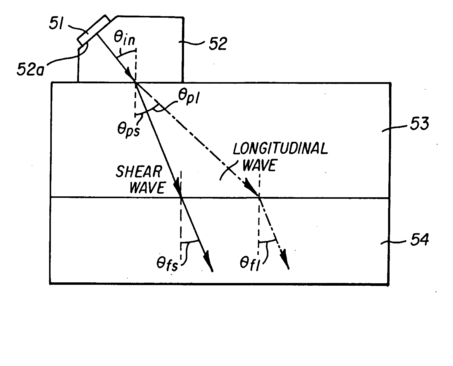 Apparatus and method for measuring a fluid velocity profile using acoustic doppler effect