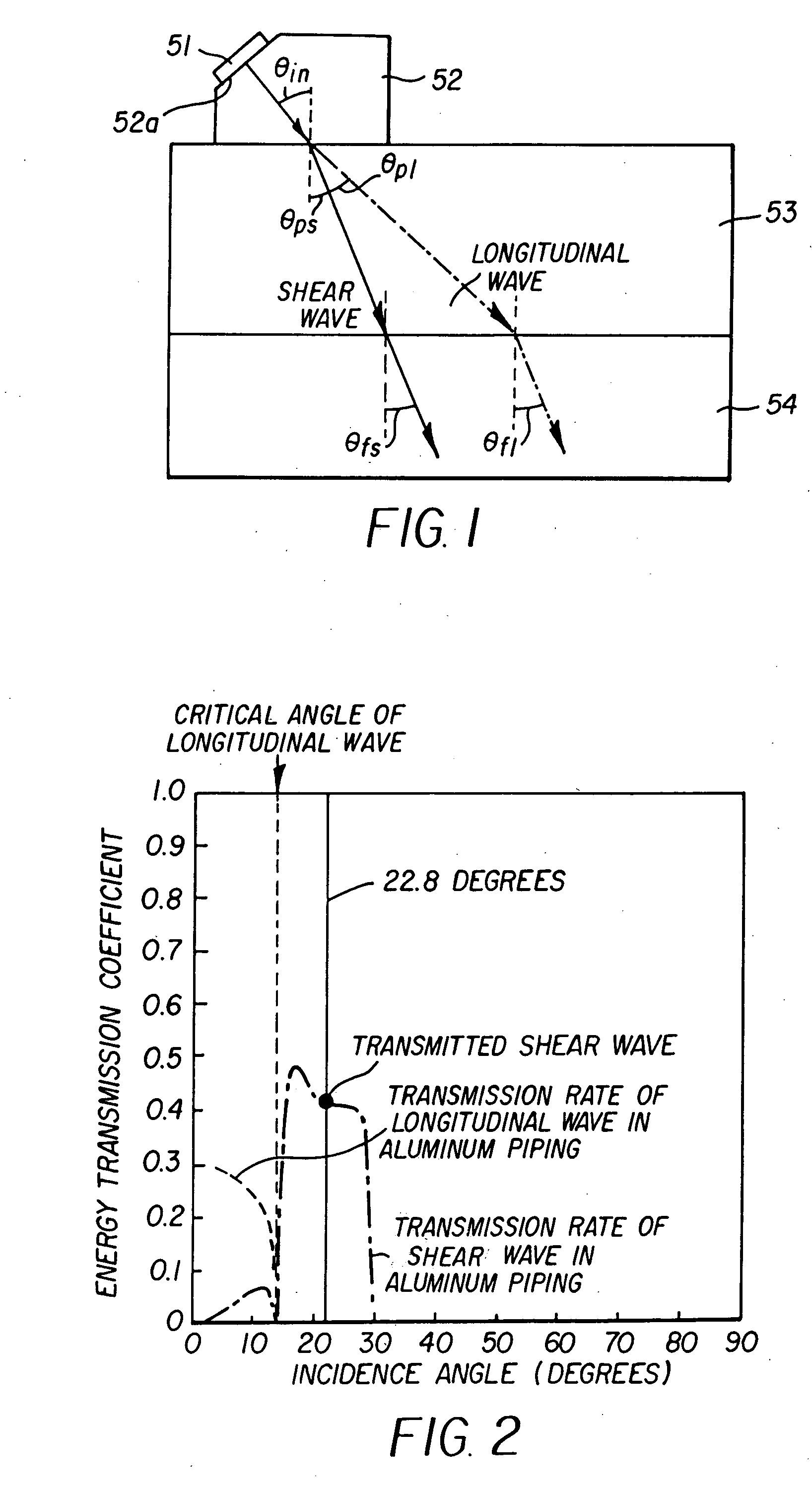 Apparatus and method for measuring a fluid velocity profile using acoustic doppler effect