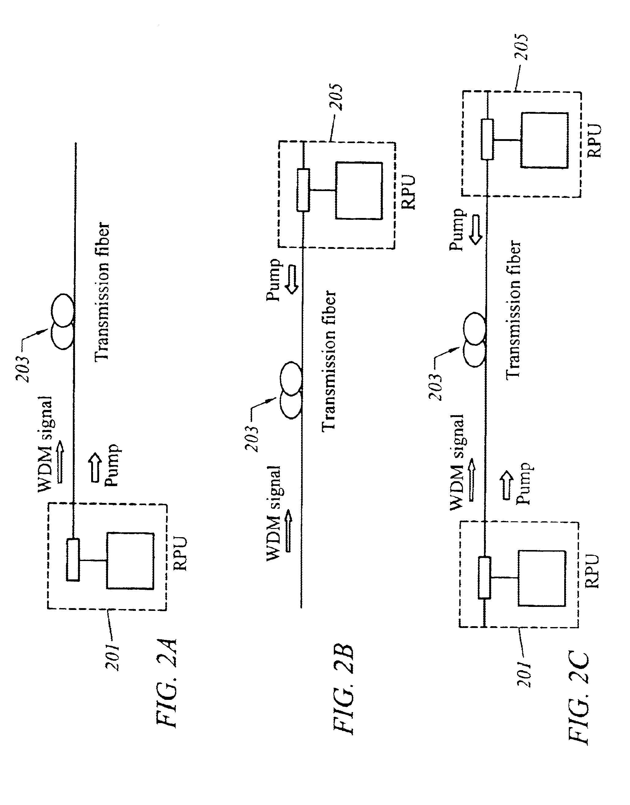 Automatic raman gain and tilt control for ultra-long-distance dense WDM optical communication system