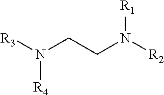Reaction of glycoladehyde