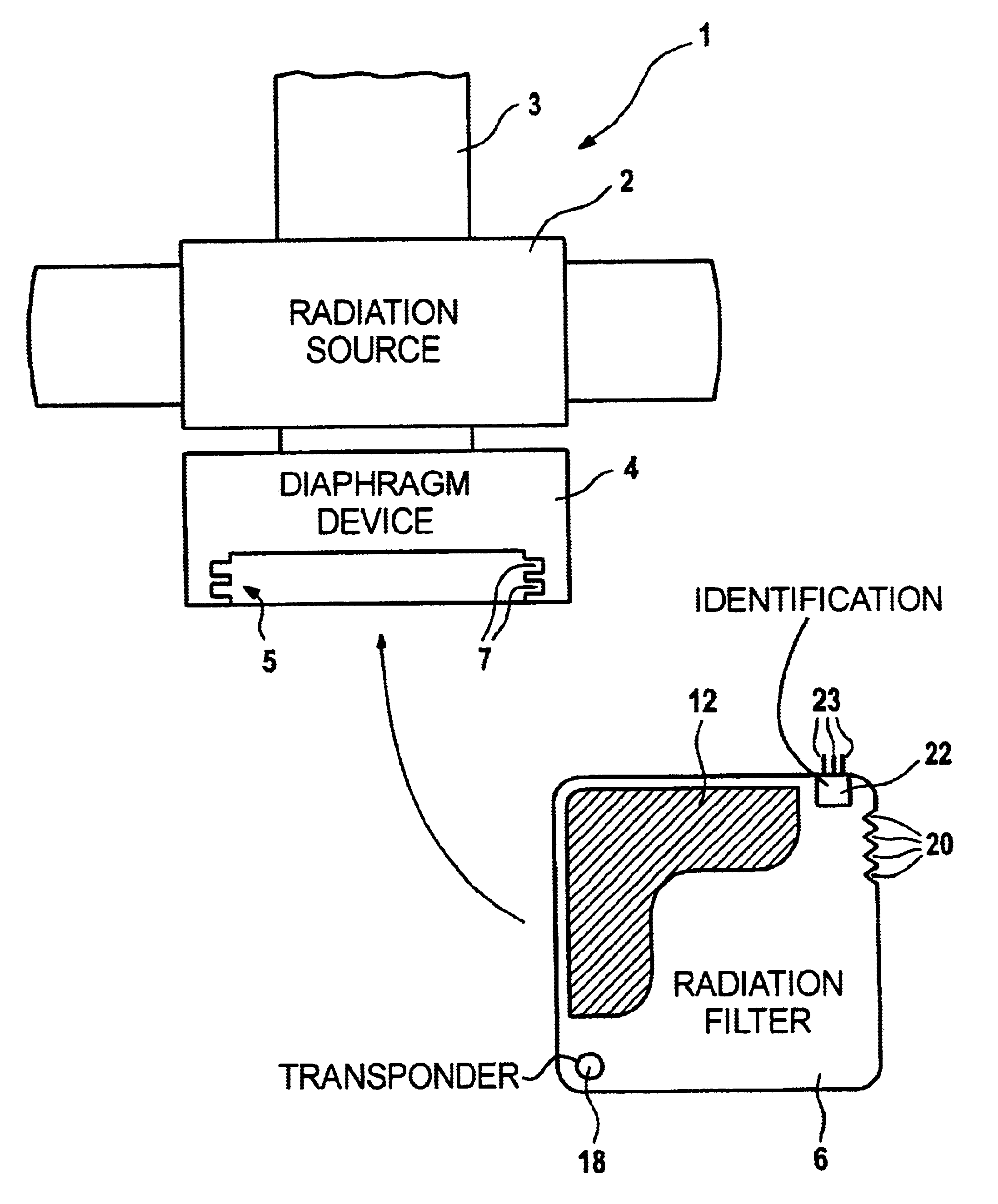 X-ray apparatus with interchangeable filter and area dose measuring device