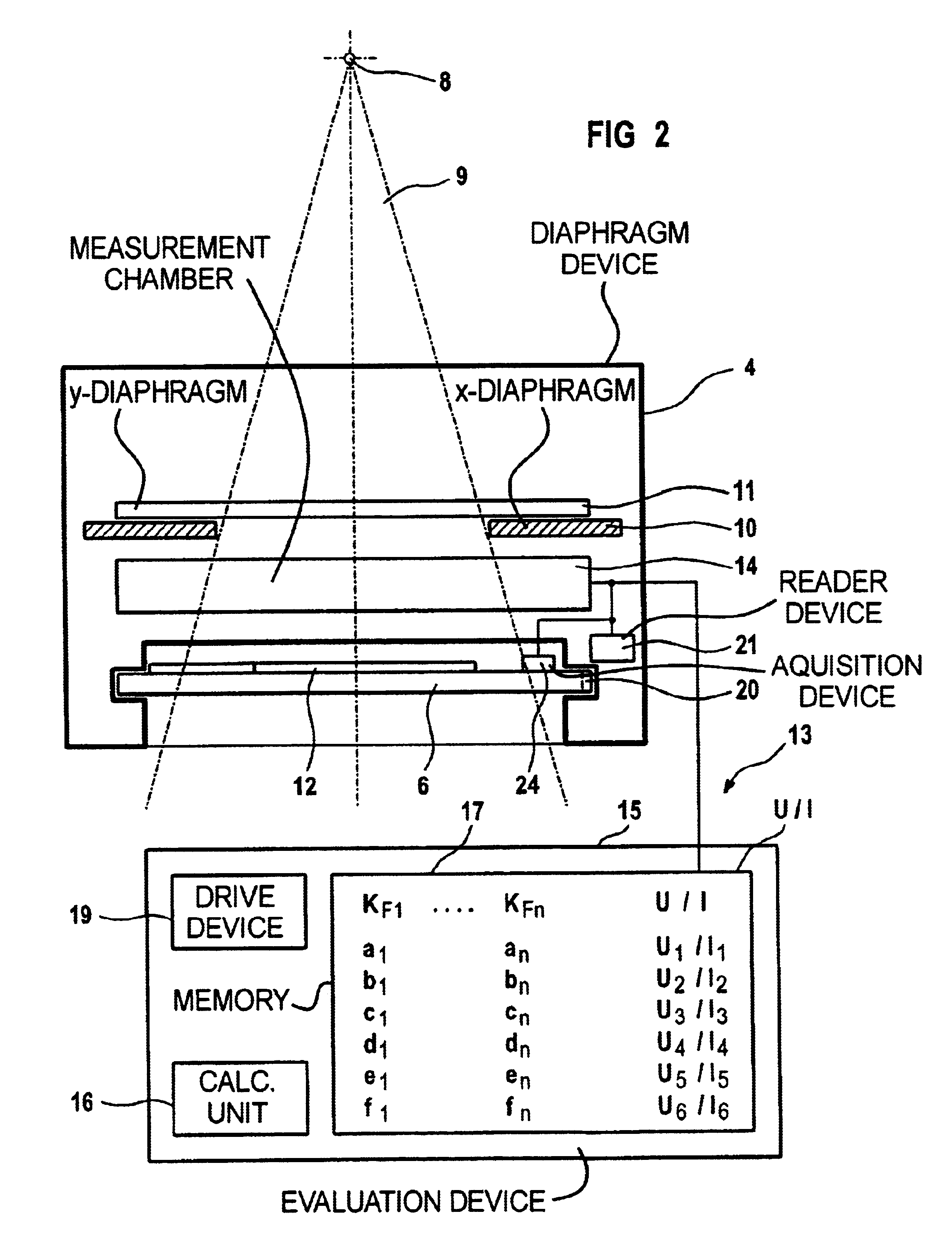X-ray apparatus with interchangeable filter and area dose measuring device