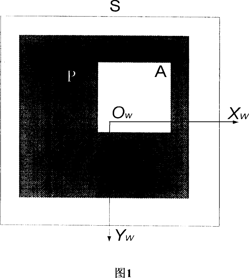 Single-vision measuring method of space three-dimensional attitude of variable-focus video camera