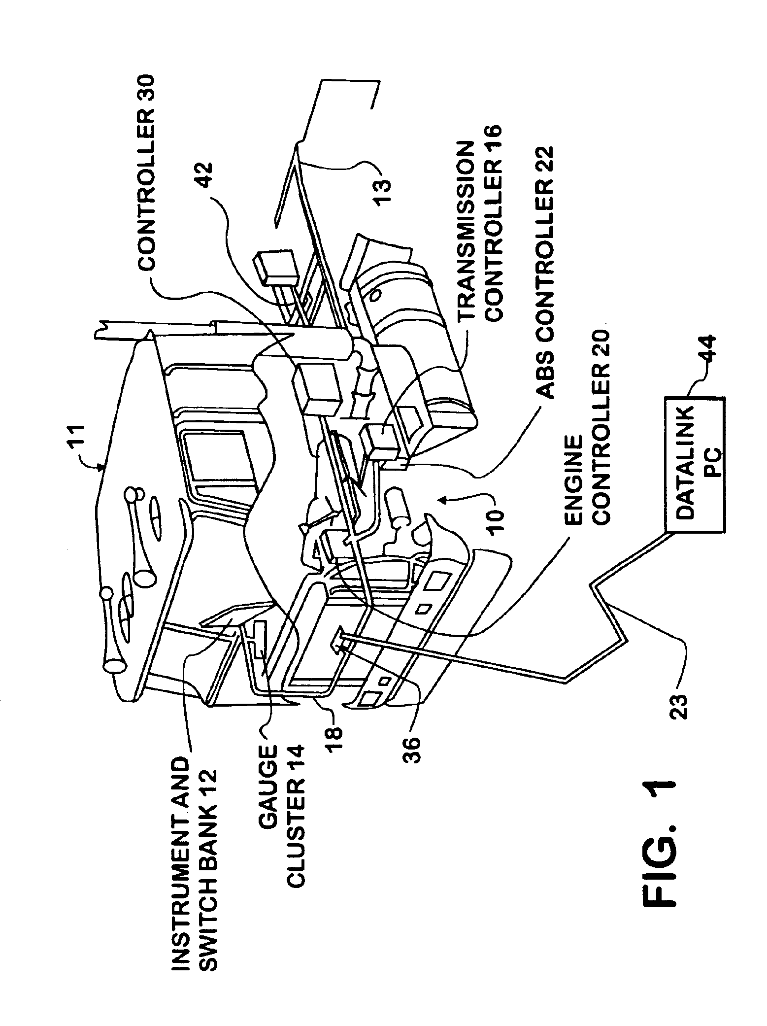 Consistent application programming interface for communicating with disparate vehicle network classes