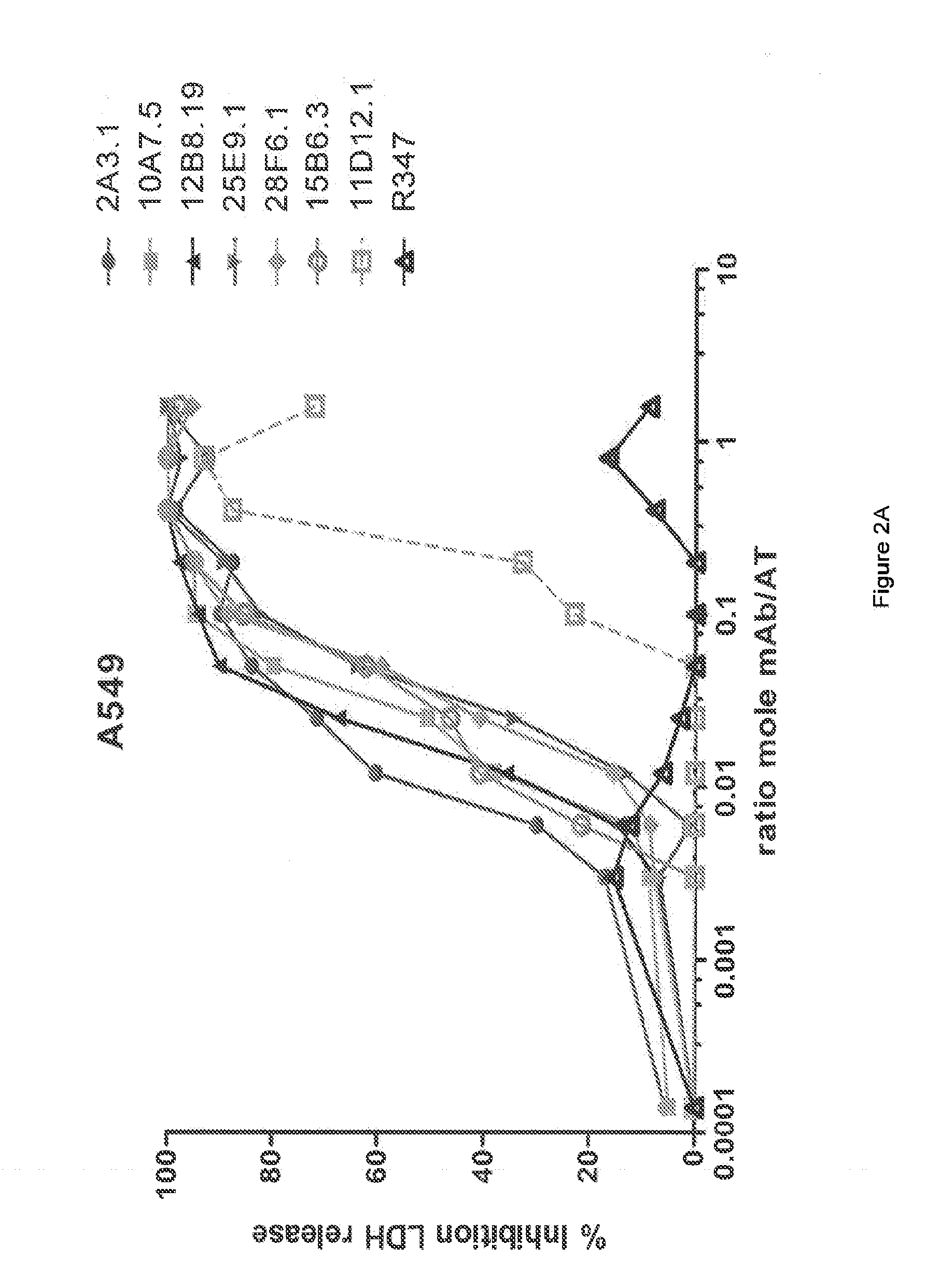 Antibodies that specifically bind staphylococcus aureus alpha toxin and methods of use