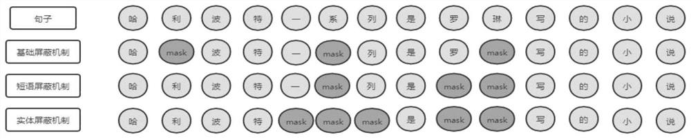 Electric power field project feature identification method based on deep learning