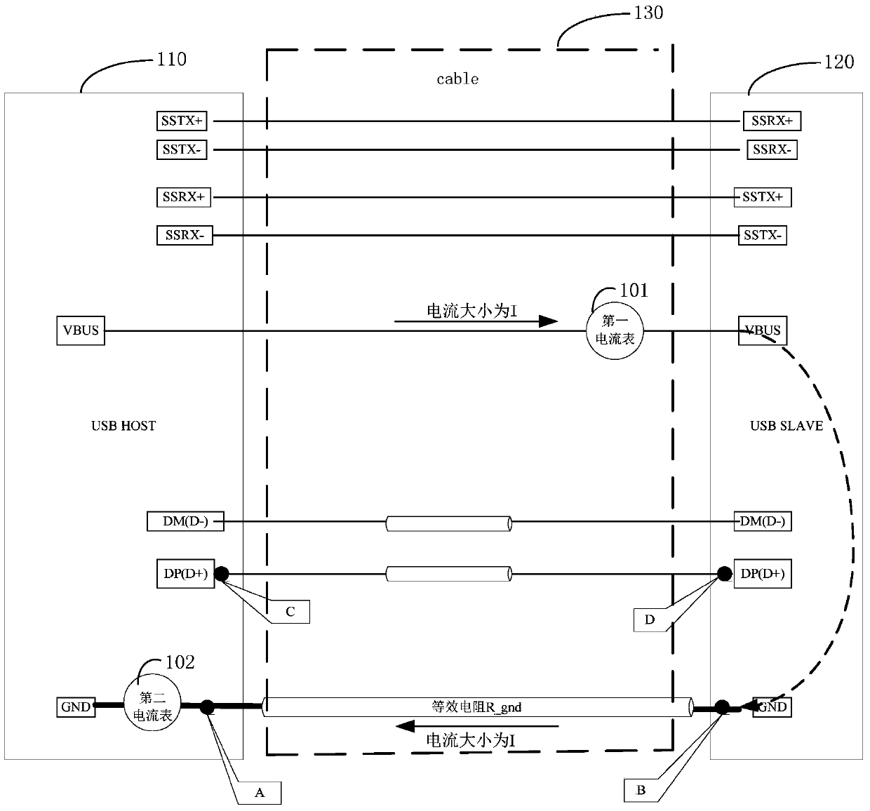 Method, device and usb system for judging usb device connection