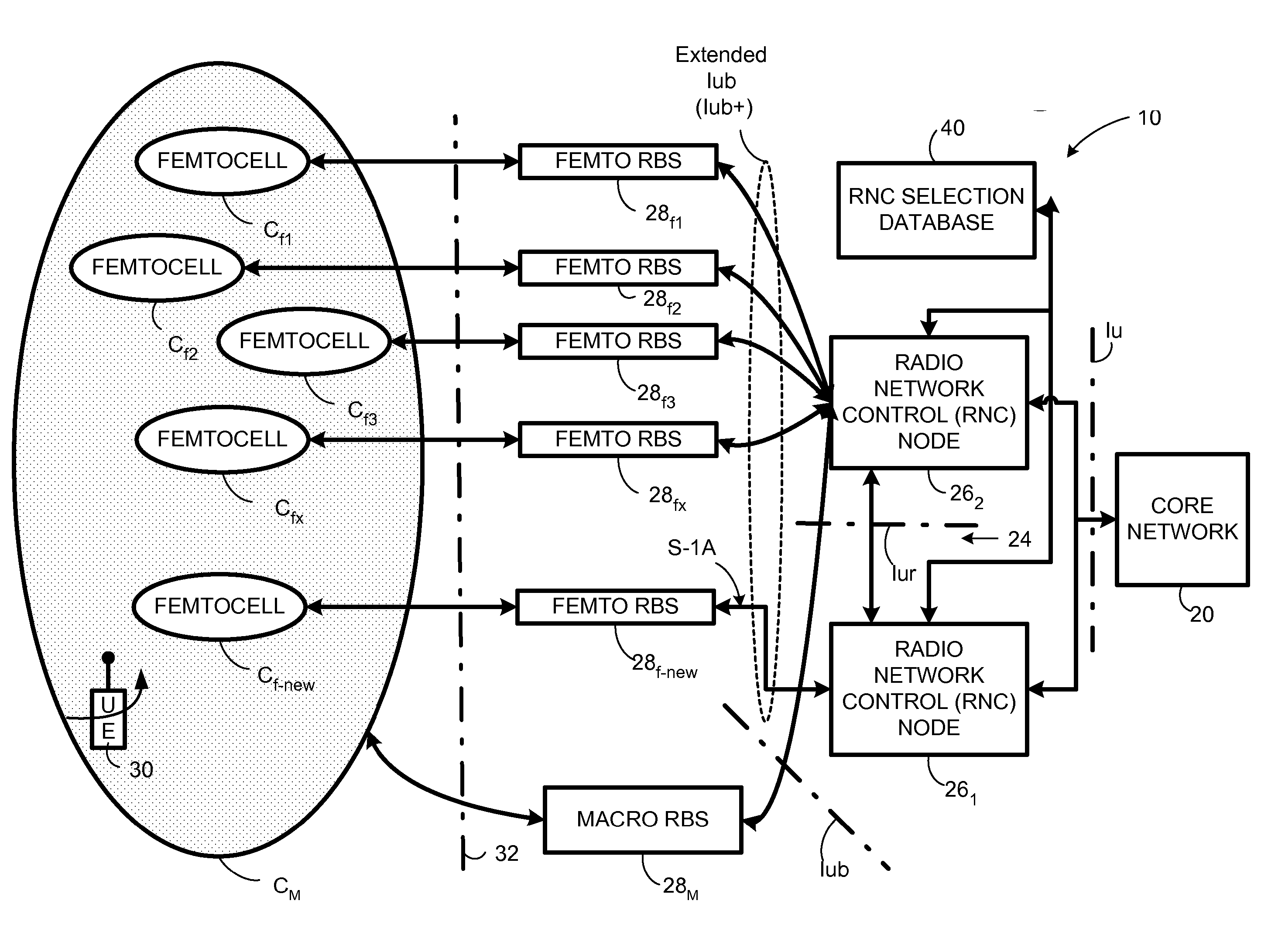 Redirection of ip-connected radio base station to correct control node