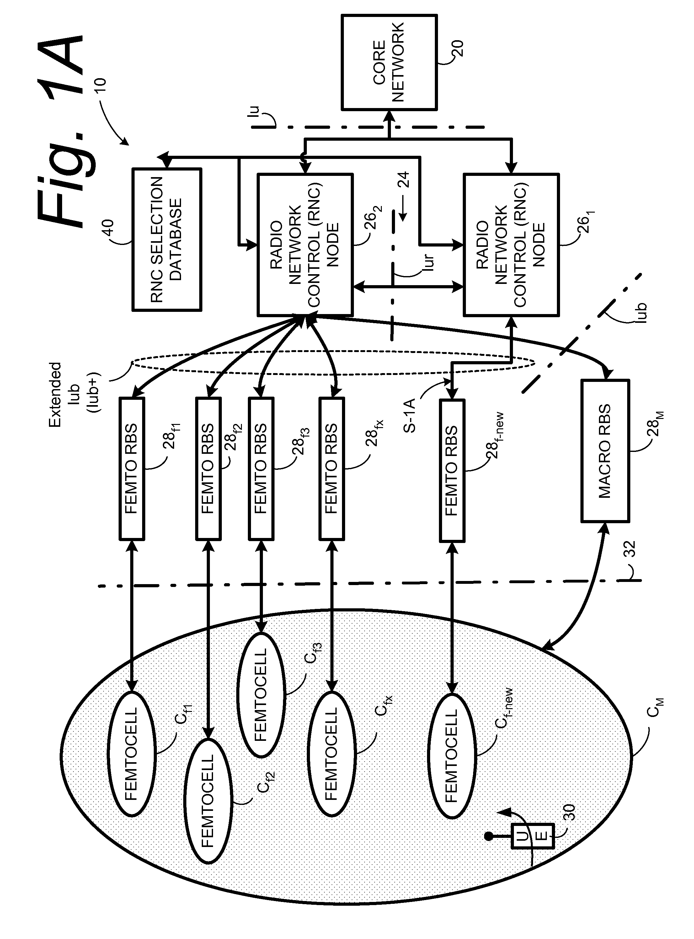Redirection of ip-connected radio base station to correct control node