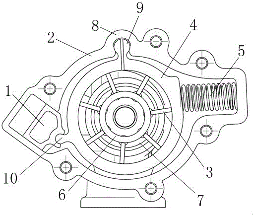 Piston Articulated Variable Displacement Vane Pump