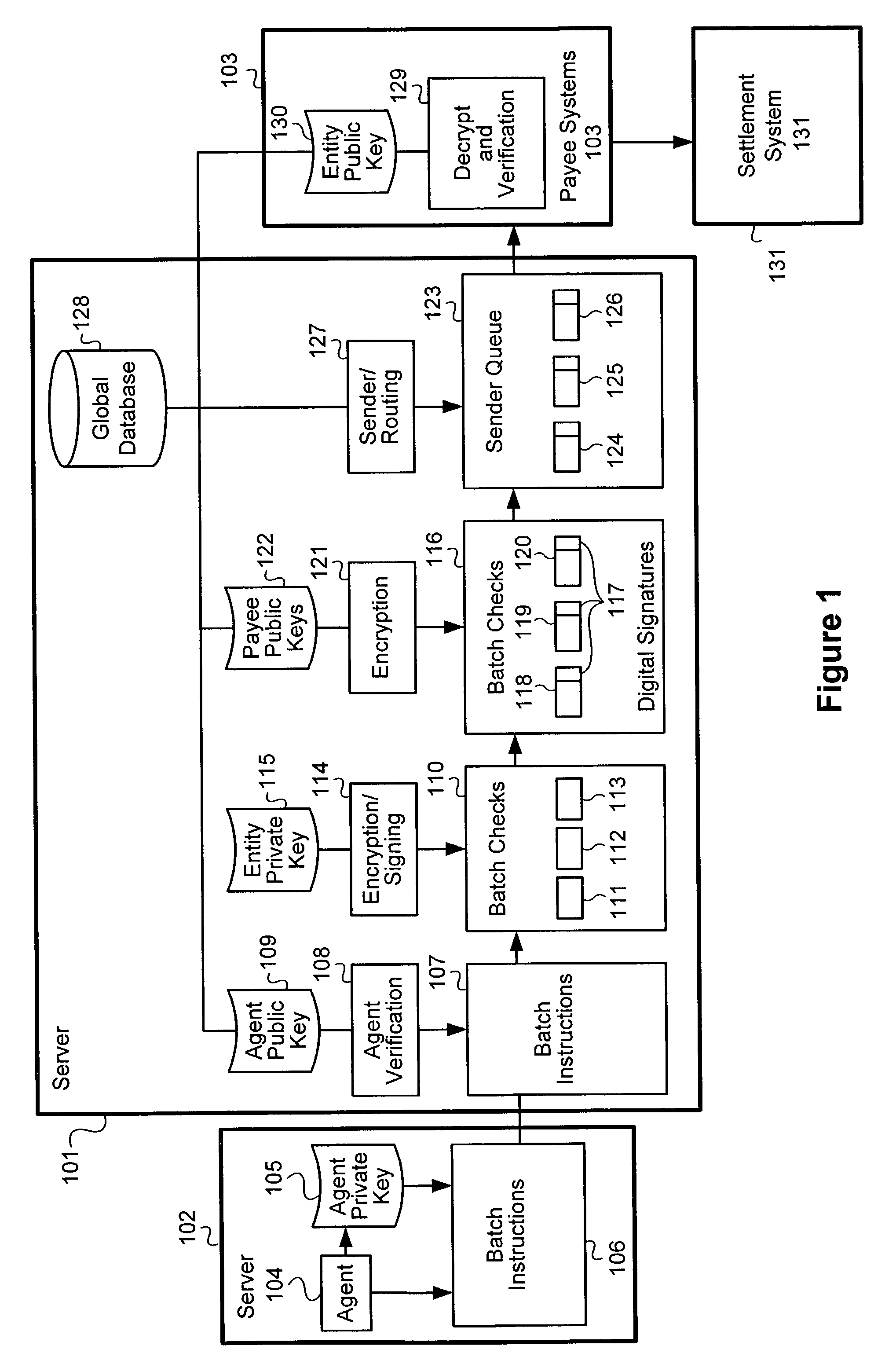 System and method for electronic authorization of batch checks