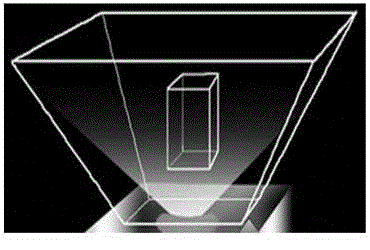 Geometrical stereoscopic graph projection device and projection method