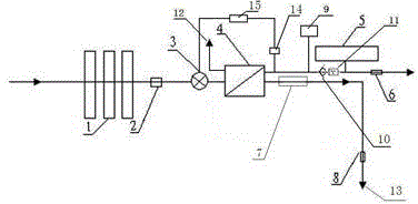 Backwashing osmosis water purifier capable of timing