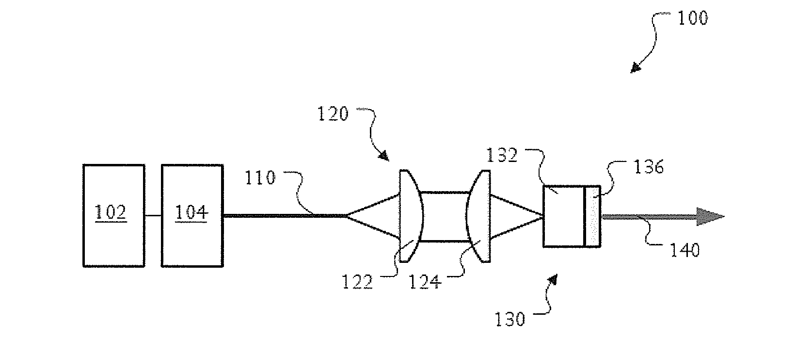 Laser system and method for producing a linearly polarized single frequency output using polarized and non-polarized pump diodes