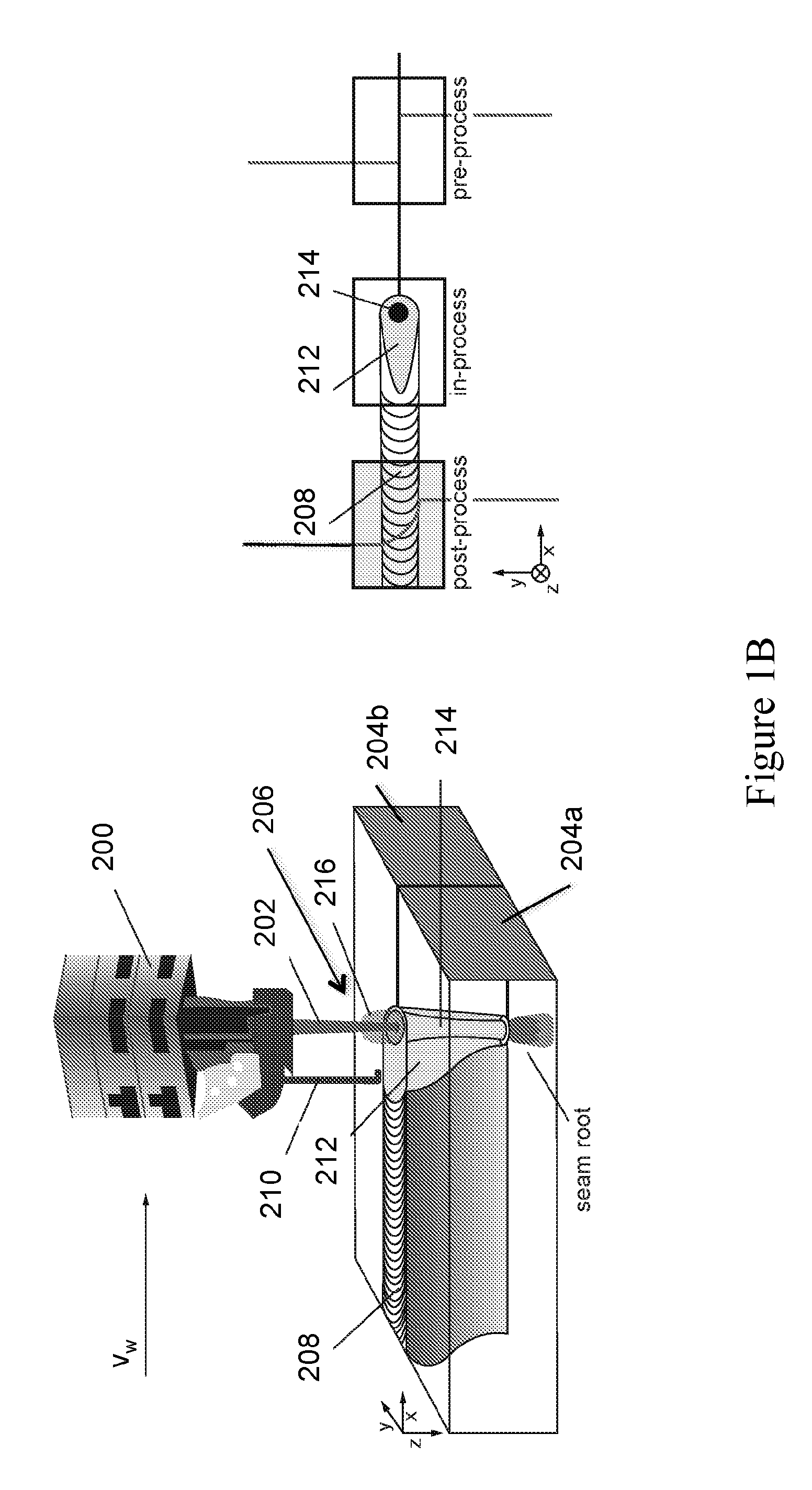 Method for closed-loop controlling a laser processing operation and laser material processing head using the same