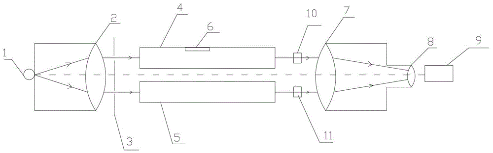 Method and device for detecting refractive index of optical element