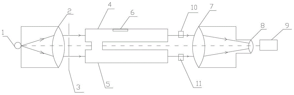 Method and device for detecting refractive index of optical element