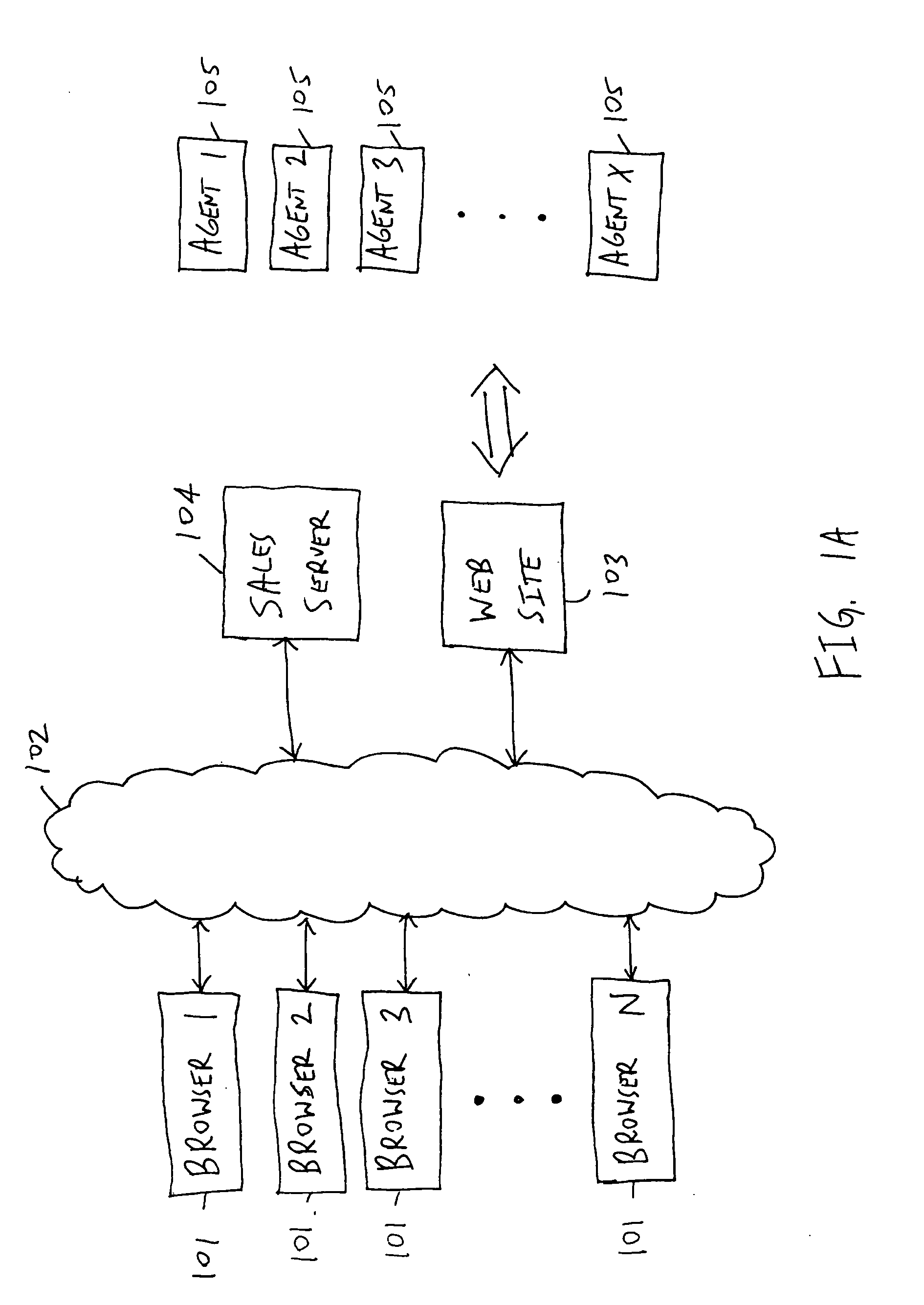 System and method for identifying and approaching browsers most likely to transact business based upon real-time data mining