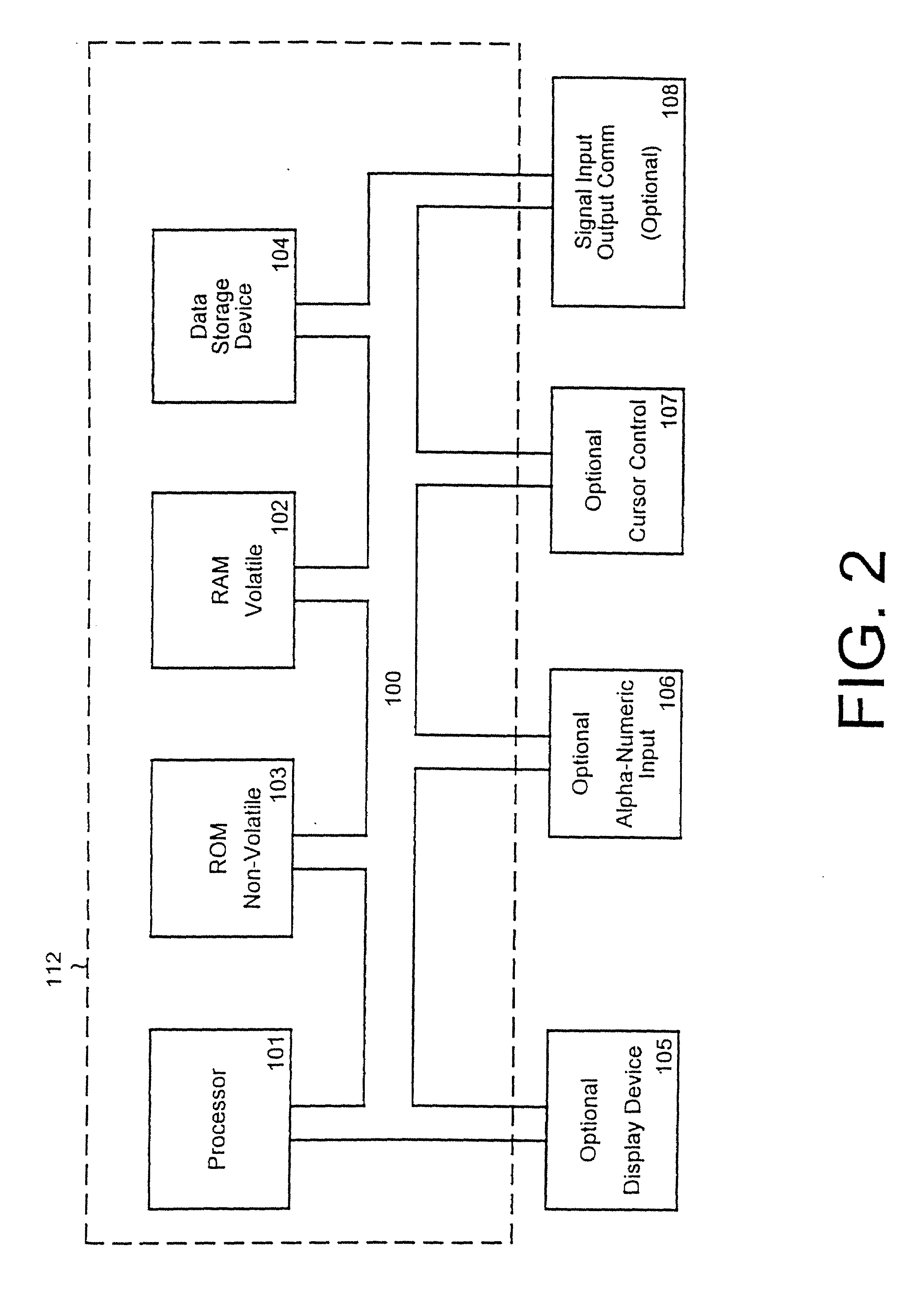 Method and system for generating an atpg model of a memory from behavioral descriptions