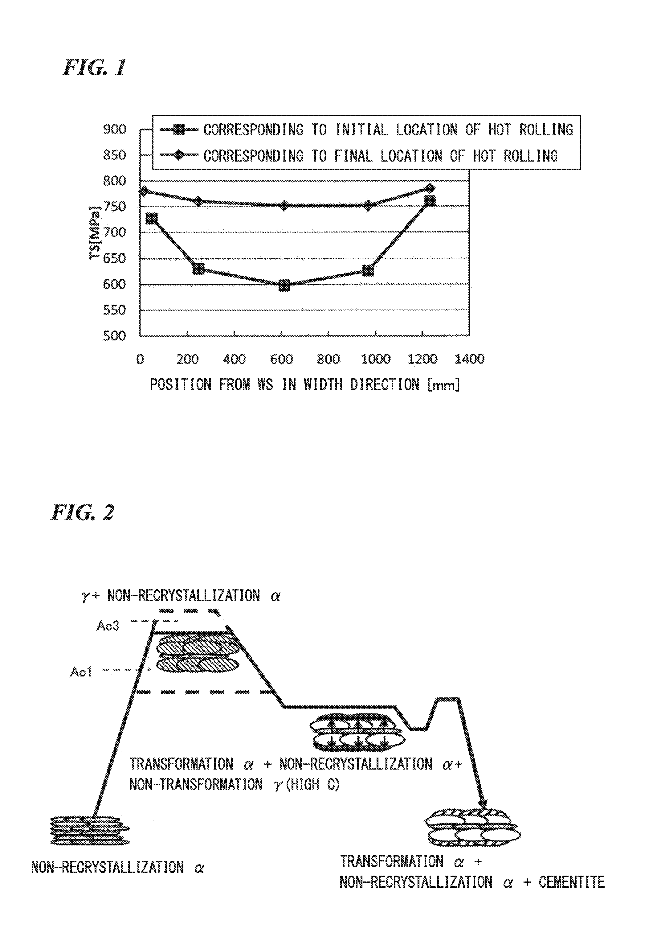 Method for manufacturing hot stamped body having vertical wall and hot stamped body having vertical wall