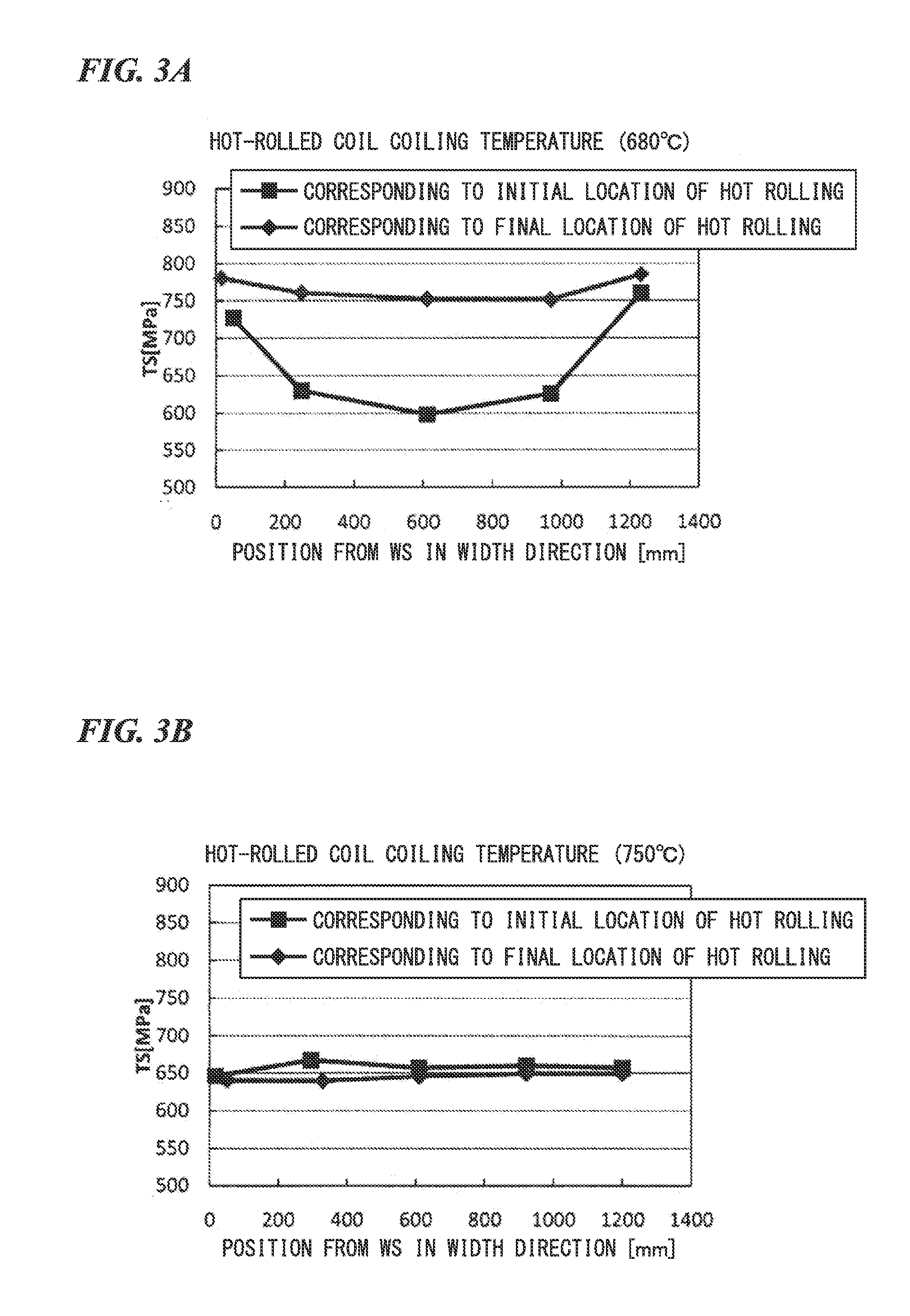 Method for manufacturing hot stamped body having vertical wall and hot stamped body having vertical wall