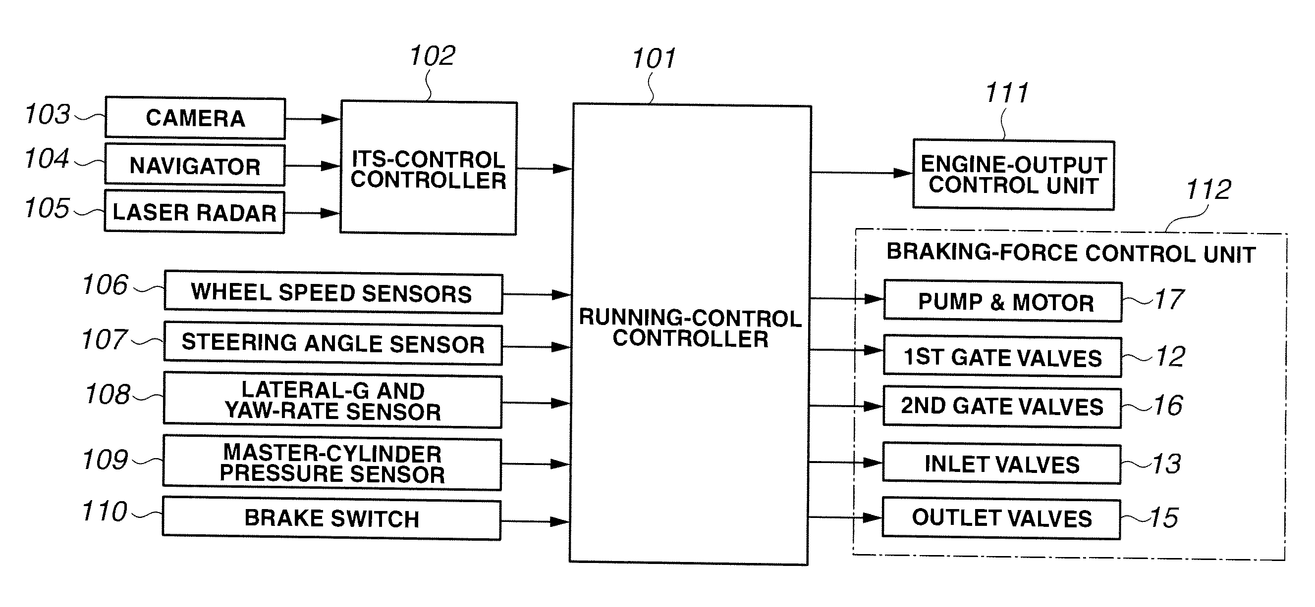 Braking force control device for vehicles