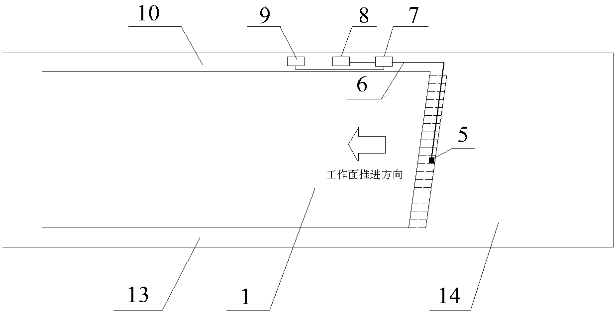 A whole layer mining method for mining the bottom layer in shallow buried ultra-thick loose coal seam