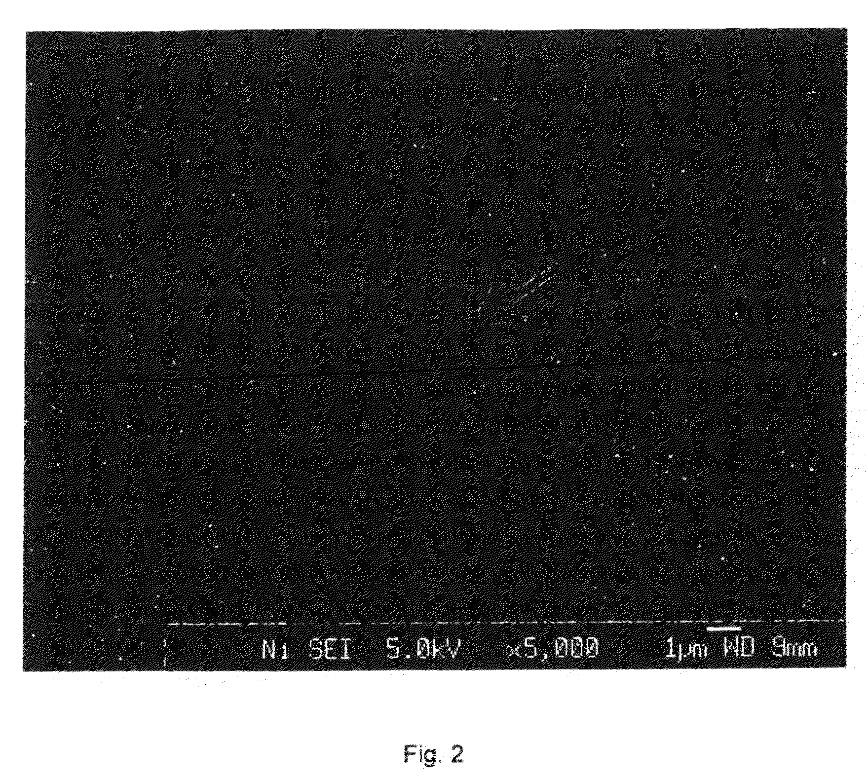 Method for producing nickel particle, nickel particle obtained by the production method, and electroconductive paste using the nickel particle