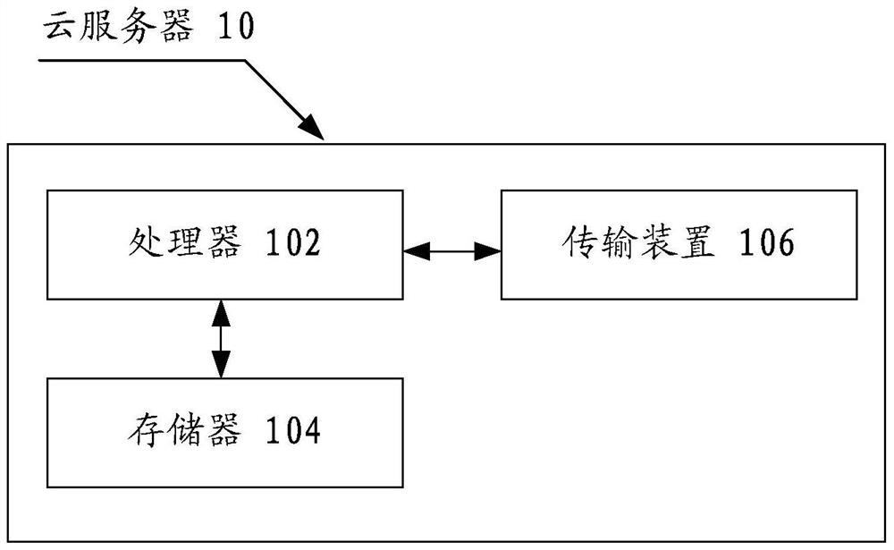 Call state notification method, device and system