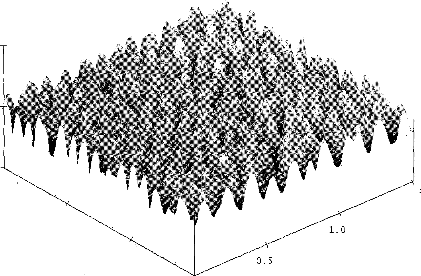 Method and system for preparing high vacuum field modulation organic small molecular orientation nano film