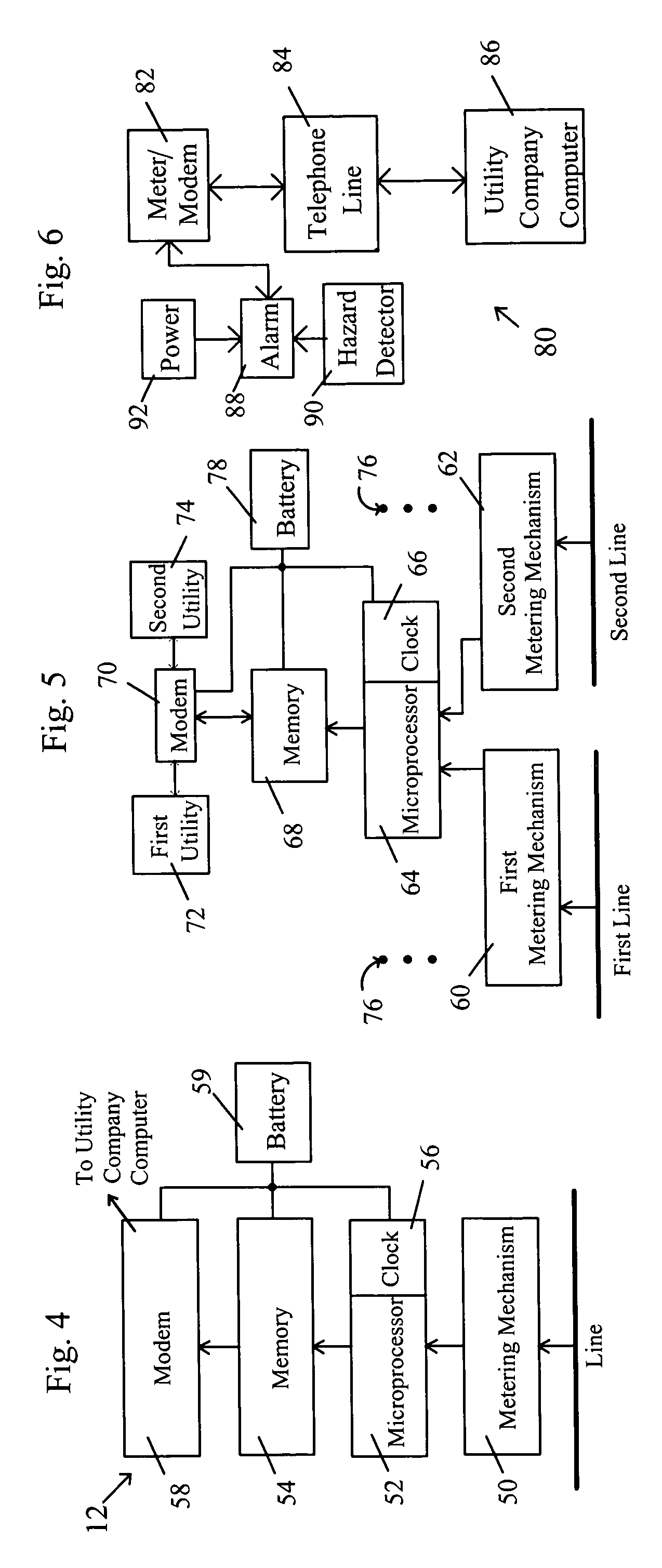 Method and apparatus for all-purpose, automatic remote utility meter reading, utility shut off, and hazard warning and correction