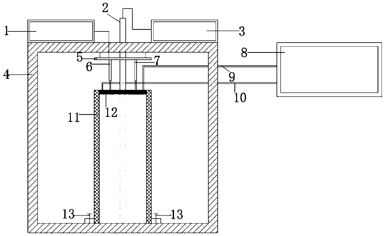 Comprehensive tester and method for testing salt expansion and thermal expansion of semi-rigid base layer