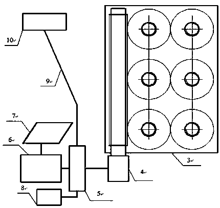 Wire clamp device automatic to fasten