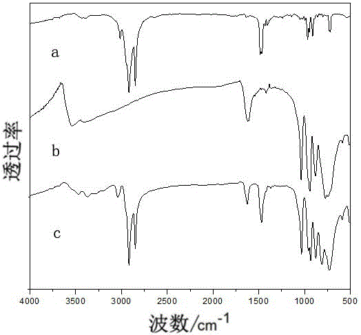 Amphiphilic cobalt-containing sandwich type heteropolyacid and application thereof