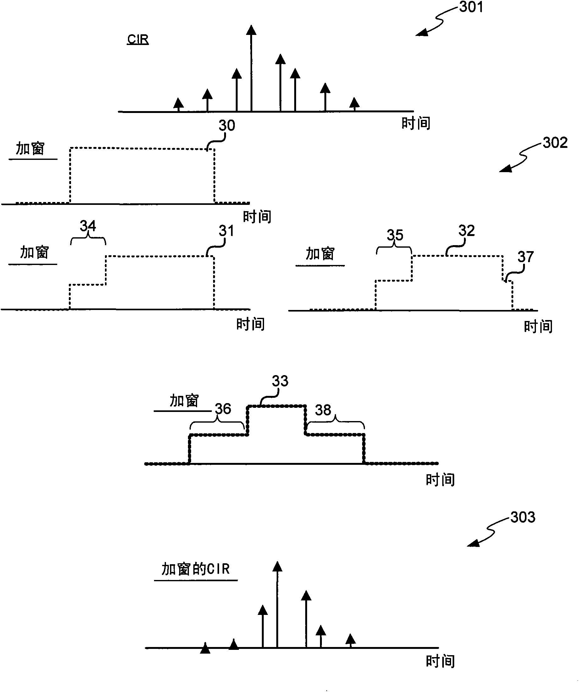 Efficient calculation of initial equaliser coefficients