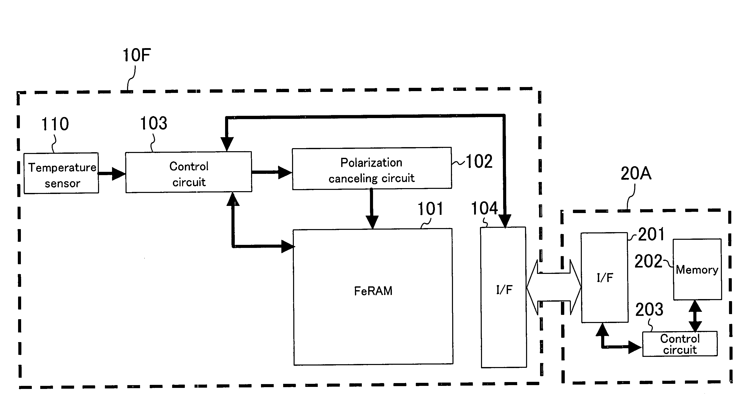 Data carrier system and data saving/restoring method thereof