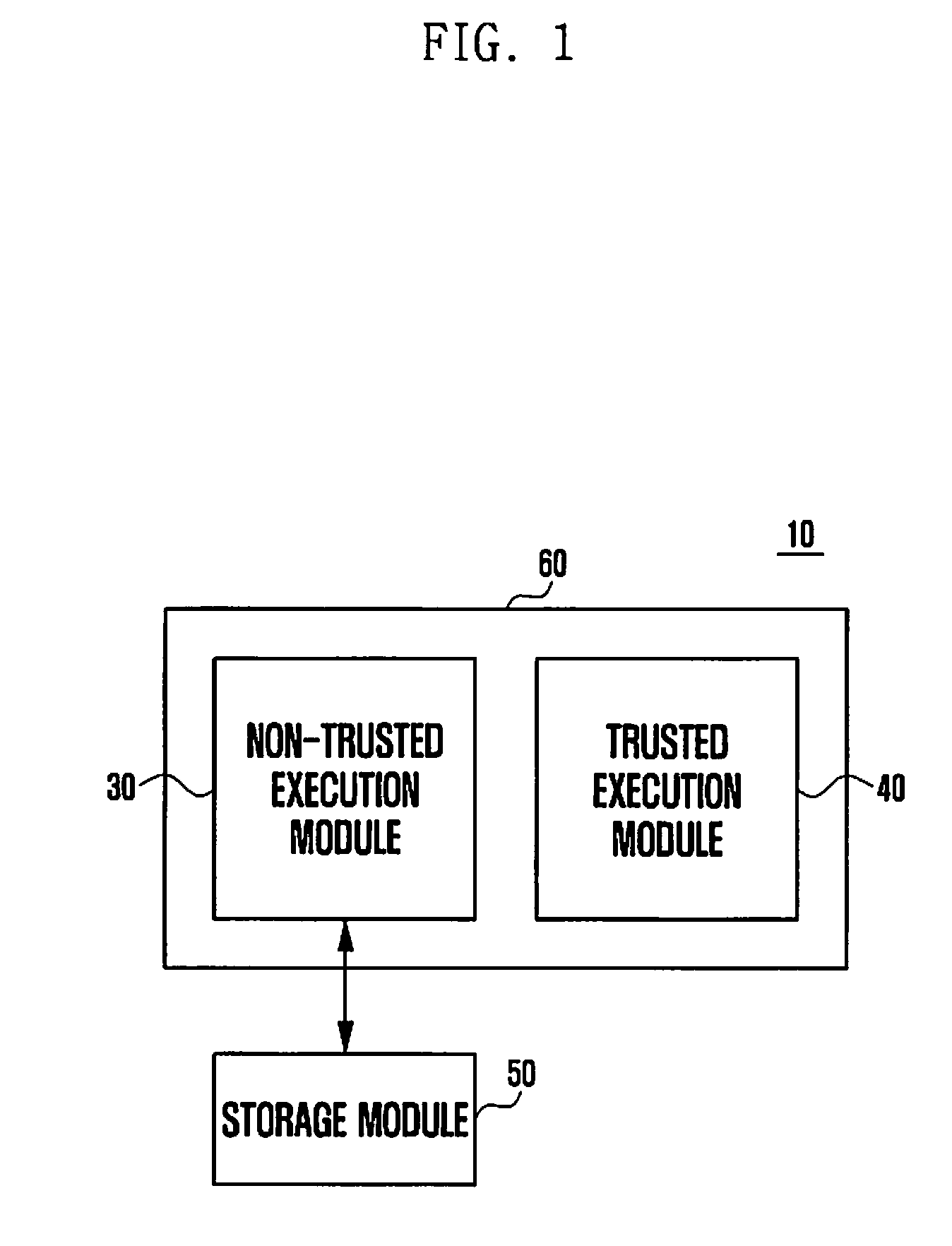 Method of operating data security and electronic device supporting the same