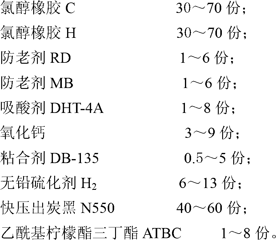 Environment-friendly chlorohydrin formula