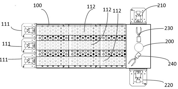 Wafer sorting equipment and wafer sorting method