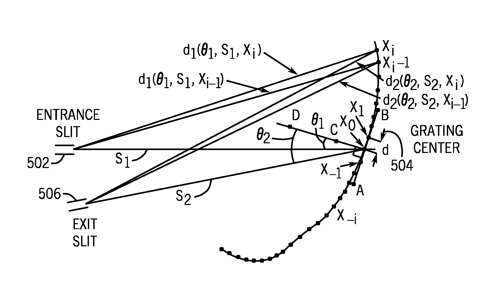 curved-grating-spectrometer-and-wavelength-multiplexer-or-demultiplexer